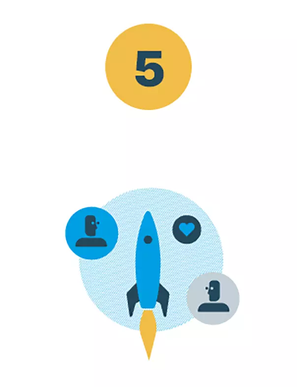A rocket ship flanked by icons of two people and a heart. Click for definition of agile principle 5.