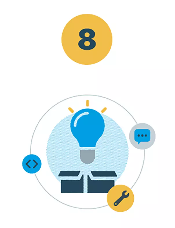 A lightbulb in a circle, surrounded by icons for code, speech, and tools. Click for definition of agile principle 8.